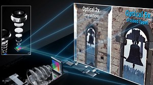 No, the Galaxy S20 Ultra won't have 10x optical zoom, here's why