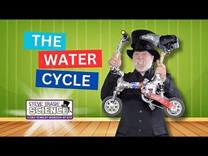 Water Cycle - Educational Video for Kids
