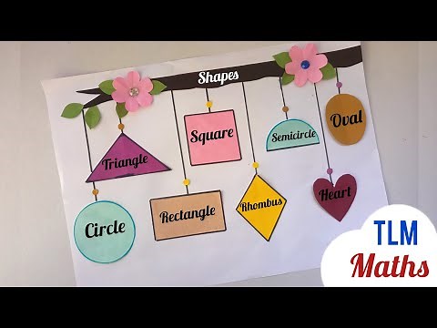 Maths Shapes TLM/ Maths Shapes Project/ Maths Shapes Activity/TLM for primary school/TLM ideas easy