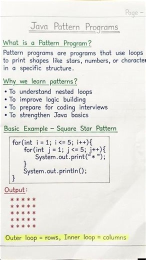 Java pattern program 🔥 #shorts #javaprogramming #java