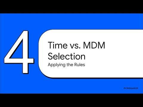 E/M Medical Coding Full Course Part 1 :Foundations of E M Coding