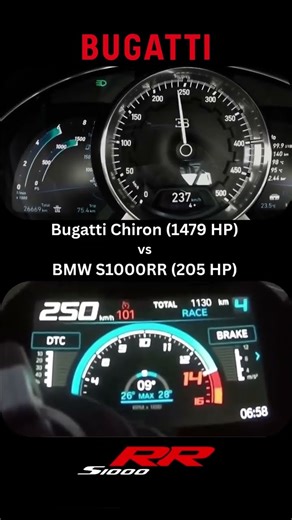 Bugatti Chiron vs BMW S1000RR #streetracing #superbikes #supercars #motorcycle #racing #acceleration