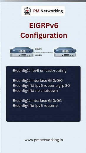IPv6 fundamentals with advanced routing concepts, preparing engineers for enterprise-grade
