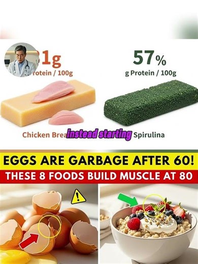 Eggs Are Garbage After 60! These 8 Foods Build Muscle at 80 | Senior Health