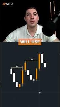 Break of Structure Explained