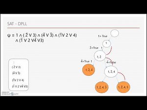 Satisfiability Modulo Theories