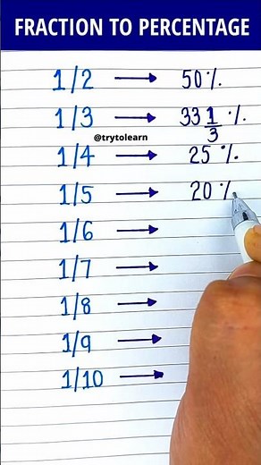 Fraction to percentage conversion | Converting Fractions to Percents #mathshorts #maths
