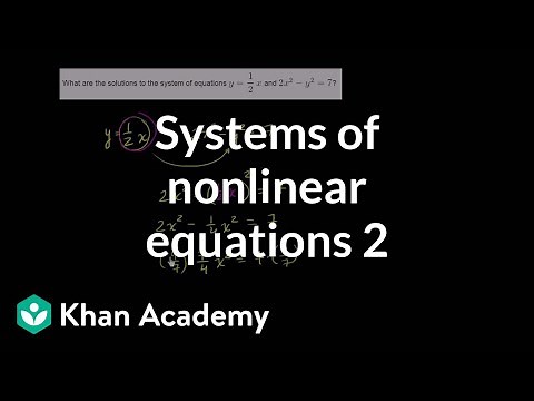 Systems of nonlinear equations 2 | Systems of equations and inequalities | Algebra II | Khan Academy