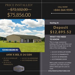 1.4K views | Unleash the full potential of your property with this...