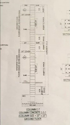 How to read structural drawings of rcc column