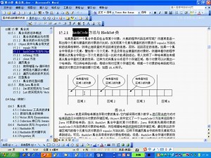 26_ArrayList_HashSet的比较及Hashcode分析