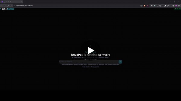 #cybersecurity #ai #langgraph #python #react #airflow #threatdetection #cloudrun | Nosherwan Babar