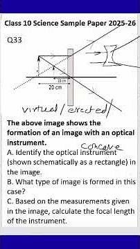 Class 10 Science Sample Paper CBSE 2025-26 | Q33 | The above image shows the formation of an image
