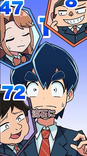 テスト勉強した時間可視化 #plottアニメ