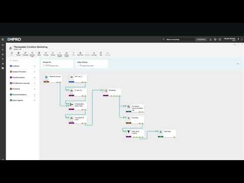 Energy Manager - Simulate scenario under different condition