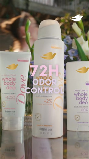 Enjoy 72h odor control all over with Dove Whole Body Deo. Feel fresh every day from pits to thighs and toes | Dove