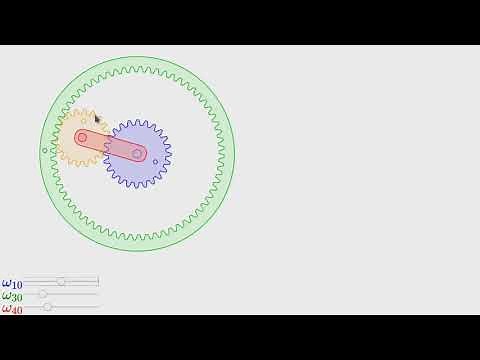 Trains épicycloïdaux