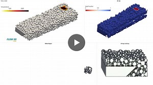 Researchers at Technical University of Denmark use FLOW-3D AM to reduce dross in metal 3D printing | FLOW-3D, Flow Science Software Pvt Ltd posted on the topic | LinkedIn