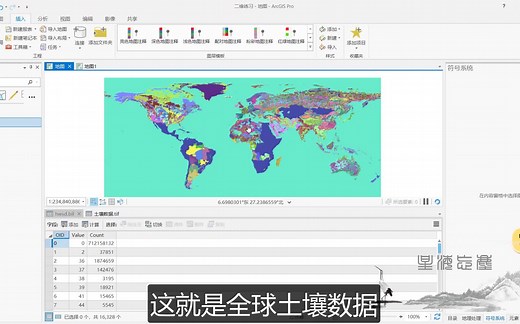 全球土壤数据快速下载