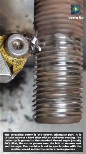 The Process of Creating Perfect Threads