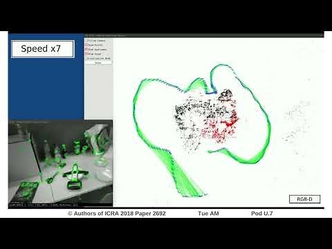 ORB-SLAM2: An Open-Source SLAM System for Monocular, Stereo and RGB-D Cameras