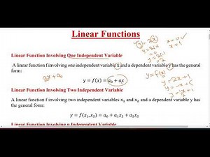 Business Math BB|MBA Complete Ex # 5.1 Linear Functions Applications Frank S Budnick 4th
