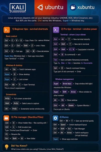 Keyboard shortcut for Linux OS lovers(Kali ⚕️,Ubuntu 🔴,and Xubuntu 🟢) Meletius Malware tutorial.mp4