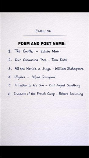 Class 12 | English exam tips | All -Poem name and Author name | #stateboard #exam #shorts #viral