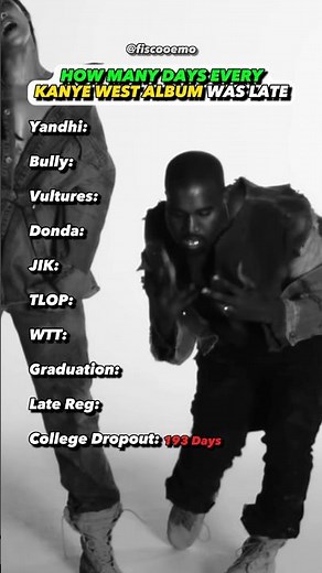 EVERY Album Kanye West Delayed?