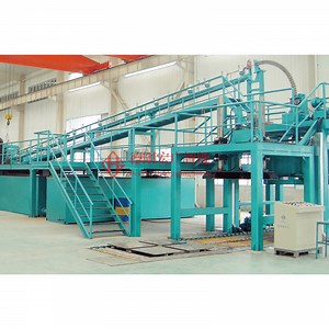 [Hot Item] Copper Rod Continuous Casting Machine and Copper Rod Continuous Rolling Mill Ccr