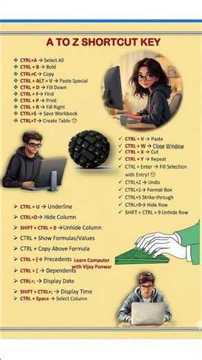 A to Z Computer Shortcut Keys 🔥 | Master Your Keyboard! Computer Chalana Seekhein Fast! #Shorts