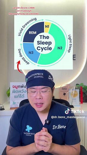 หมอเบ็นซ์แก้ได้ TikTok News Update: อัพเดตสั้นสำหรับคนไทย