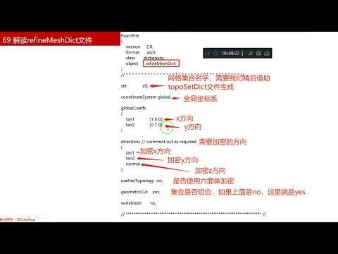 OpenFoam基础入门教程13topoSet,refineMesh命令讲解