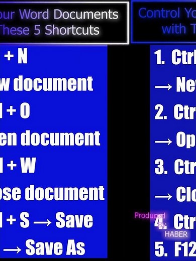 Control Your Word Documents with These 5 Shortcuts #microsoftword