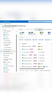 Simplify your SIEM migration. Migrate Splunk detections to Microsoft Sentinel analytics rules, including mapping Splunk data sources and lookups—all in minutes. Get started. https://youtu.be/90VqWpkC19I Streamline threat detection and response across diverse environments with Microsoft Sentinel, your cloud-native SIEM solution. With features like Auxiliary logs for low-cost storage and proactive data optimization recommendations, you can efficiently manage high volumes of security data without c