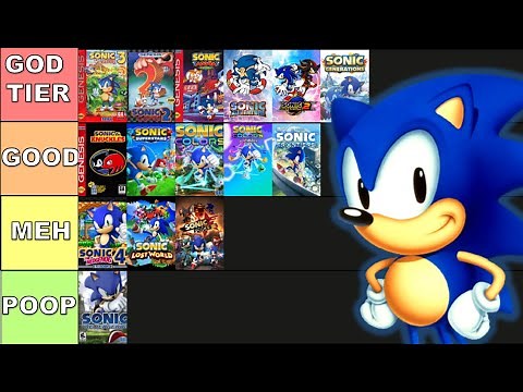 Sonic Games RANKED (tier list)
