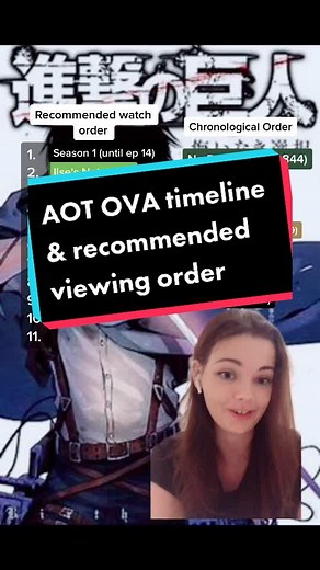 AOT OVA Timeline & Recommended Viewing Order