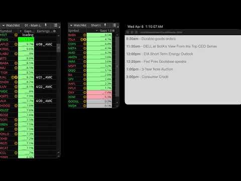 Volume Spike Scan Stream 4/7/26