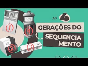 As 4 gerações do sequenciamento