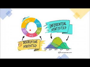 1- Descriptive Statistics versus Inferential Statistics