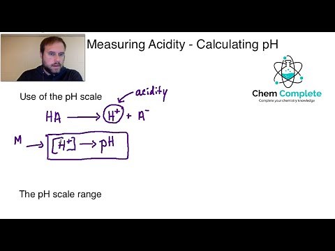 Measuring Acidity - Calculating pH