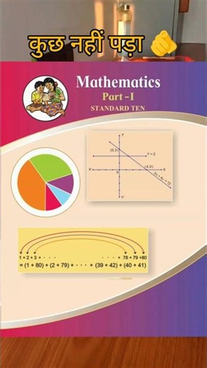 Class 10th Maharashtra Board Algebra IMP 🥳🔥 Maths 1 Paper L**K 😱