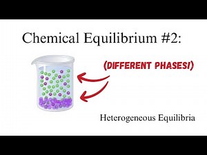 AP Chemistry 7.3: Heterogeneous Equilibria are Tricky!