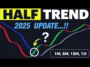 This Half Trend Indicator Trick is ILLEGAL (But it Works)