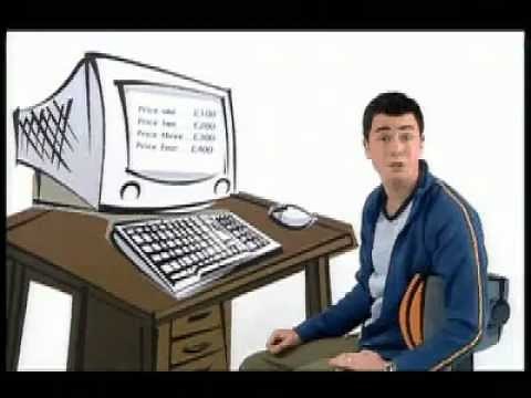 Confused.com - We've Got It Covered (2006, UK)