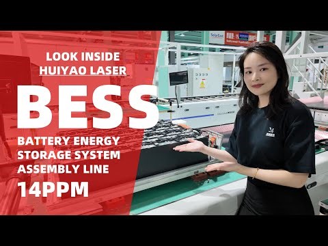 【Part Two】Lithium Battery Module Fully Automatic Assembly Line | Huiyao Laser Headquarter
