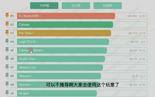 新手如何选择编曲软件十大编曲软件详解