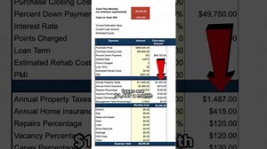 (462) million dollar duplex: house hacking for real estate investing