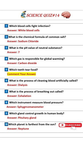 Learn Science Quiz in 15 seconds.
