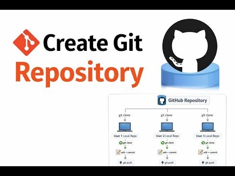 How to Create a GitHub Repository and Clone It | Git Tutorial for Beginners
